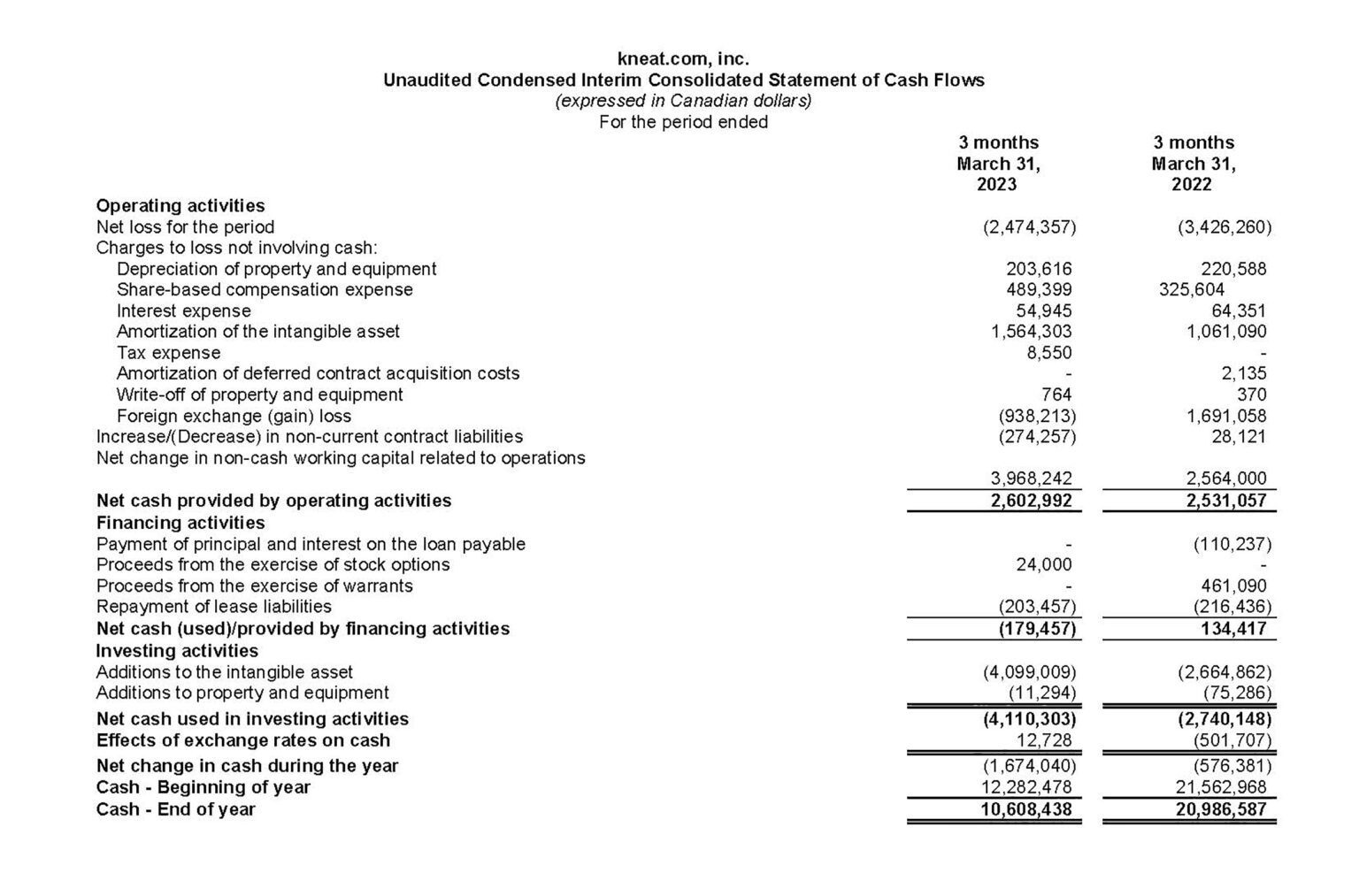 Statements_Page_3-final-1536x1013